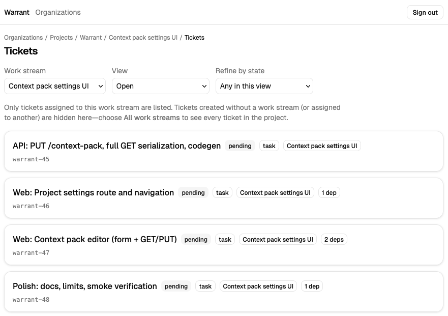Warrant tickets list: work stream filter set to Context pack settings UI, Open view, cards with dependency counts